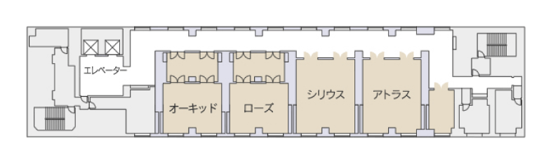 「オーキッド」「ローズ」「シリウス」「アトラス」