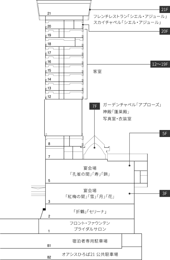 パーツ画像