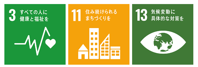 安心・安全への取り組み